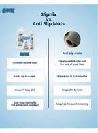Comparison chart between Slipnix and anti-slip mats on a light blue background.