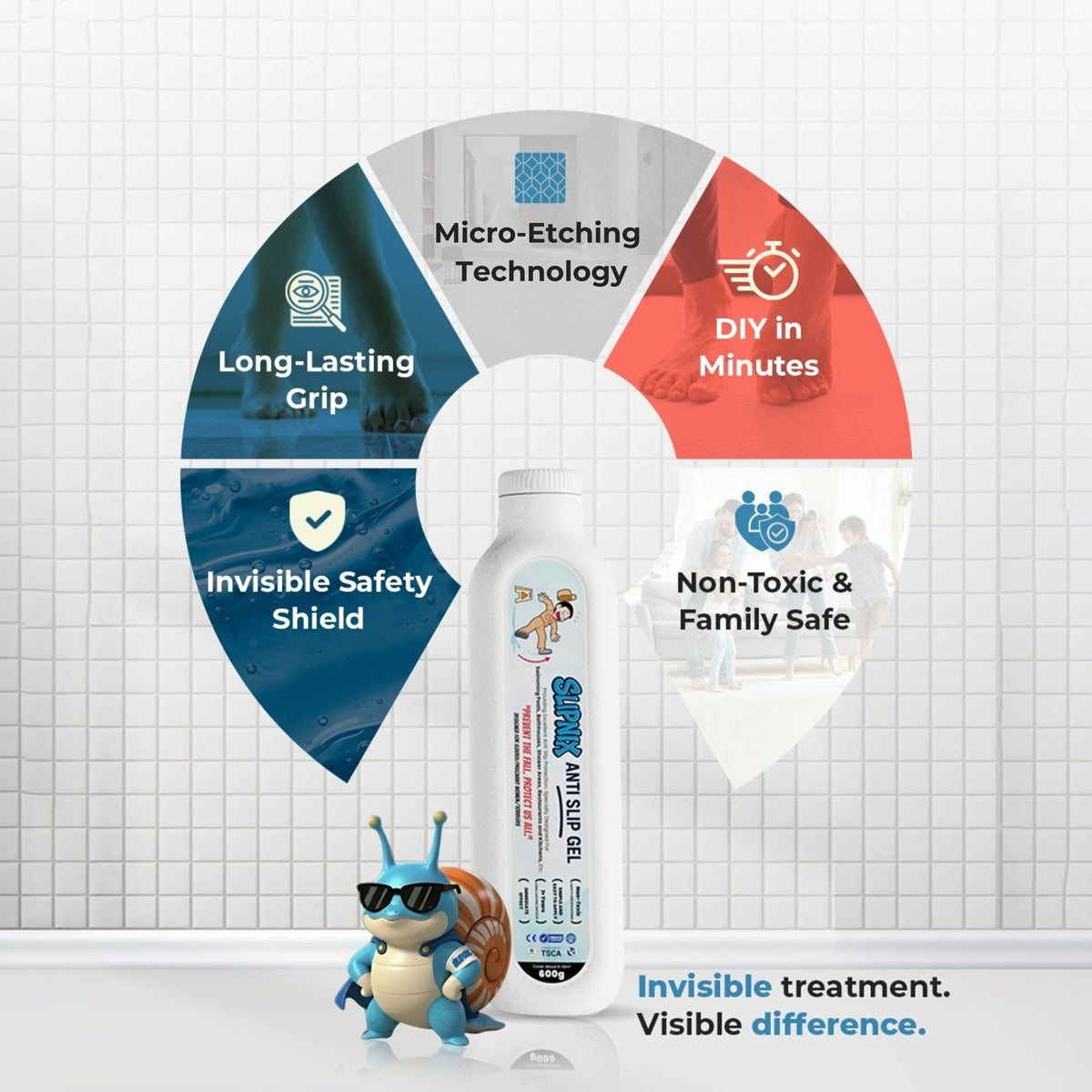 Anti-slip floor gel bottle with safety mascot, tech icons, and tile background.