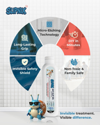 Product packaging with features highlighted on a white background