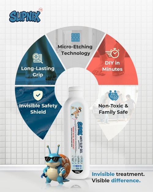 Product packaging with features highlighted on a white background